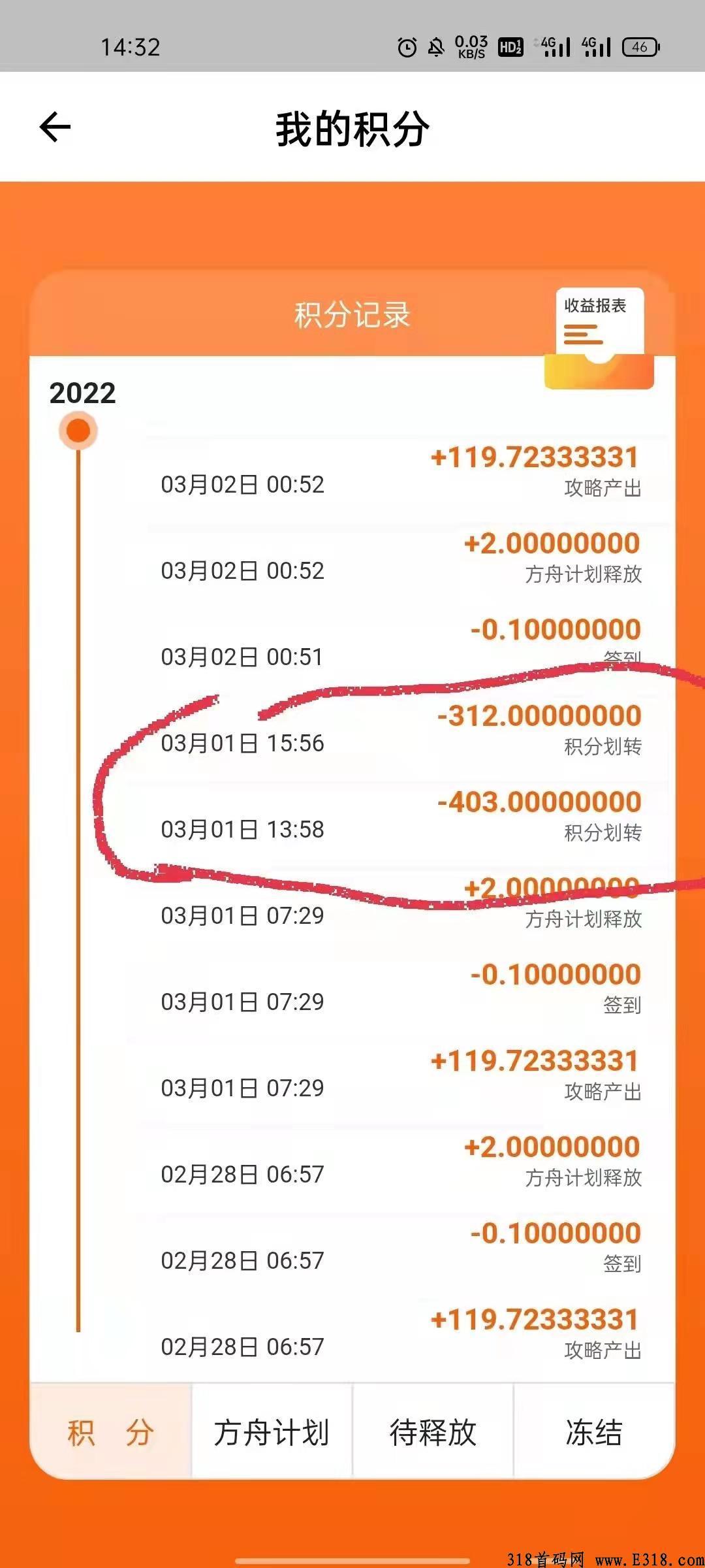 发现极速版app，本月最强首码项目，积分成交价2个月爆涨56%_首码项目网