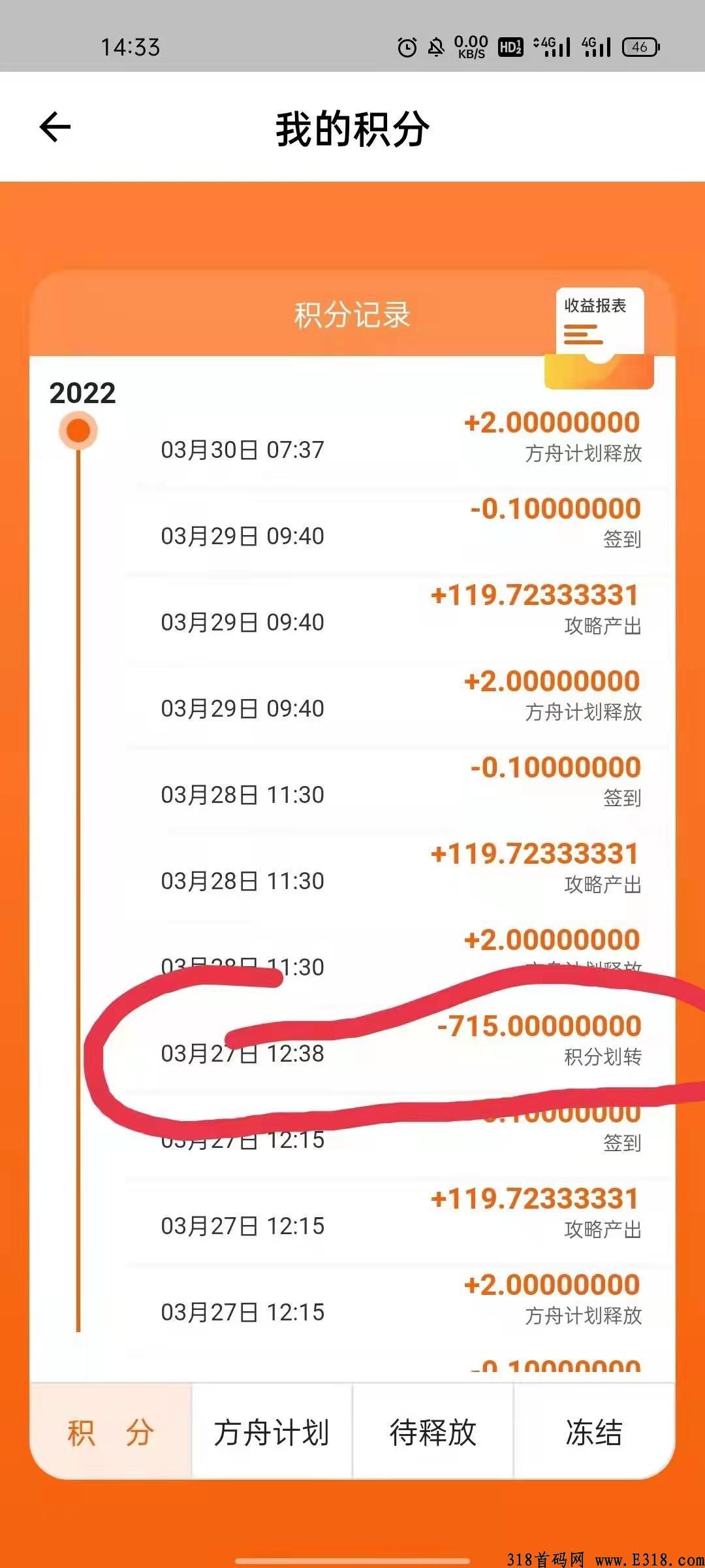 发现极速版app，本月最强首码项目，积分成交价2个月爆涨56%_首码项目网