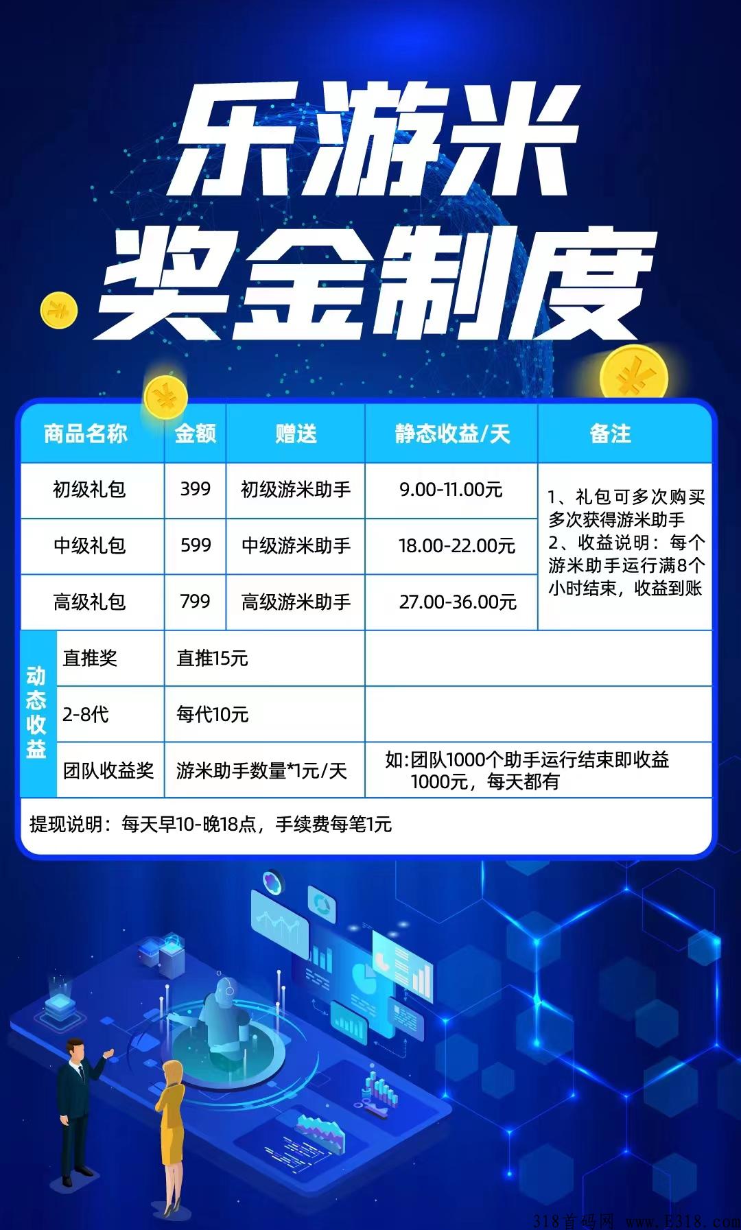 乐游米助手 乐游米靠谱吗