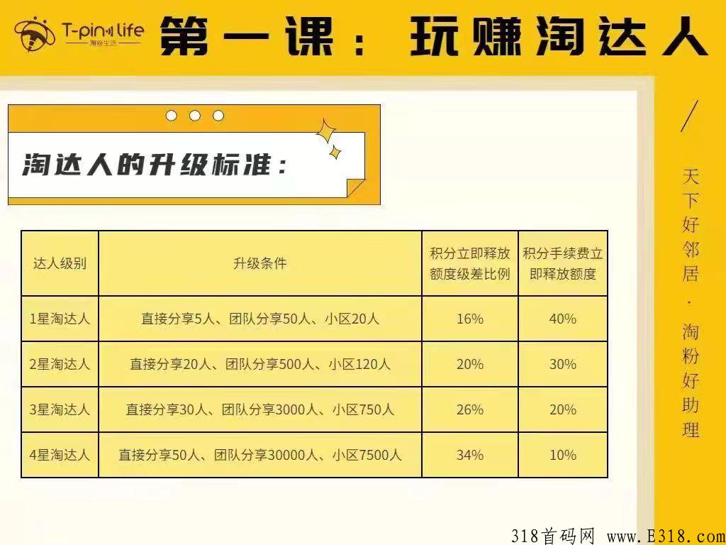 淘粉是不是骗局 淘粉生活晋级方法 淘粉是不是骗局 淘粉生活晋级方法