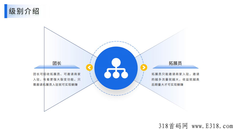 商家wifi变现项目怎么样 商家wifi码靠谱吗