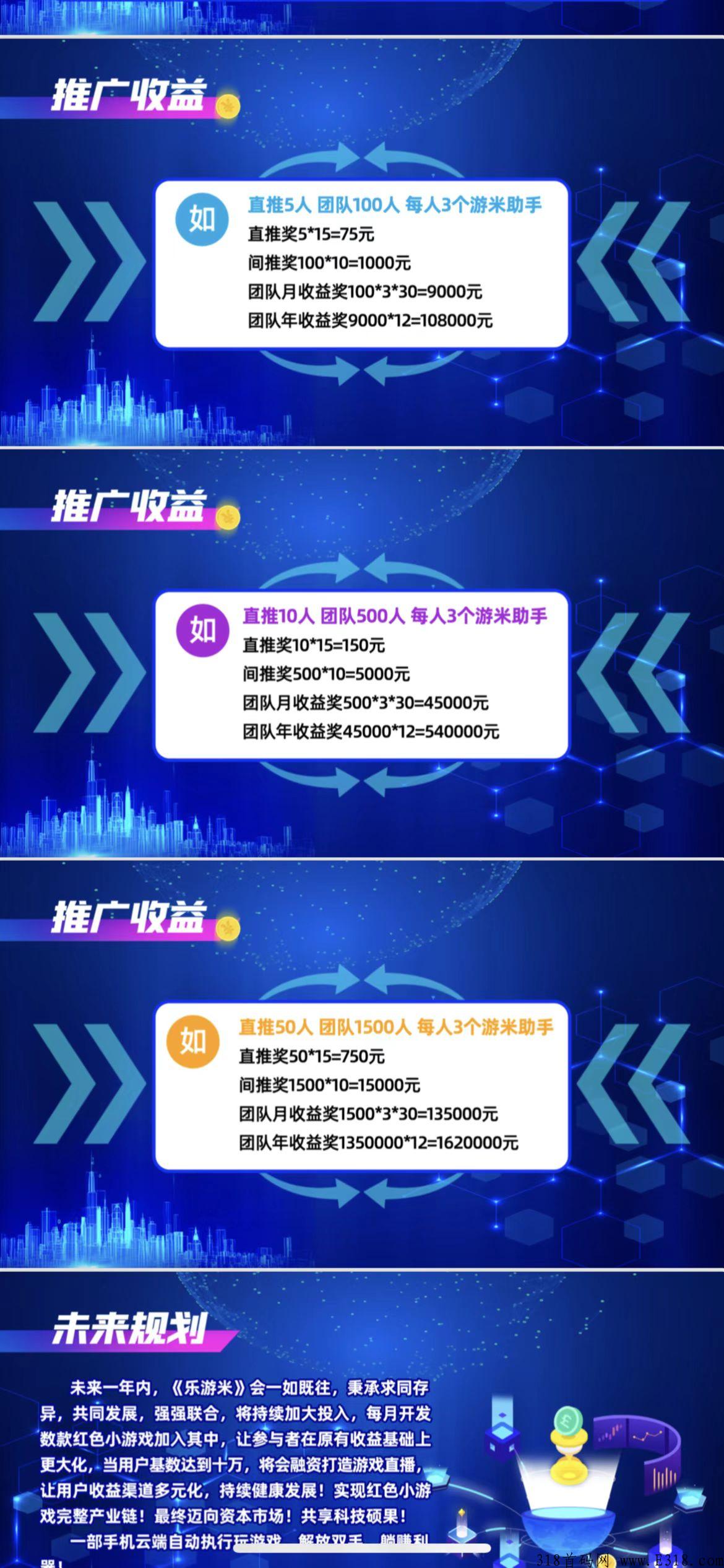 乐游米是真的吗 乐游米注册扶持吗 乐游米是真的吗 乐游米注册扶持吗