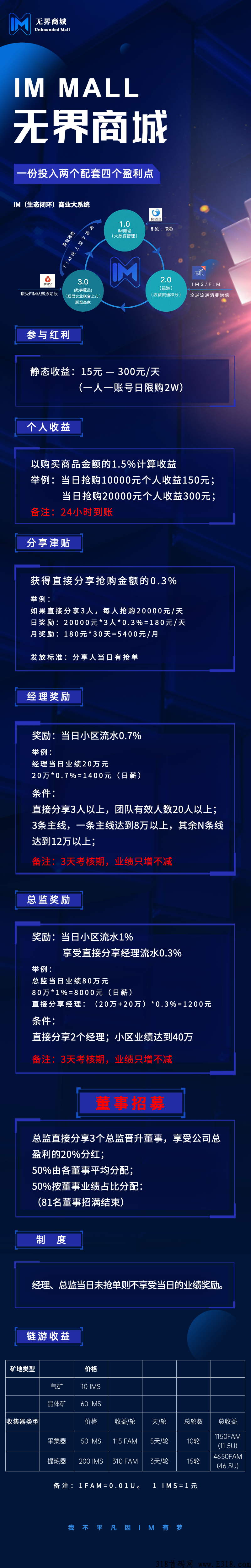im无界商城是骗局吗 IM无界商城三版联动是啥 im无界商城是骗局吗 IM无界商城三版联动是啥