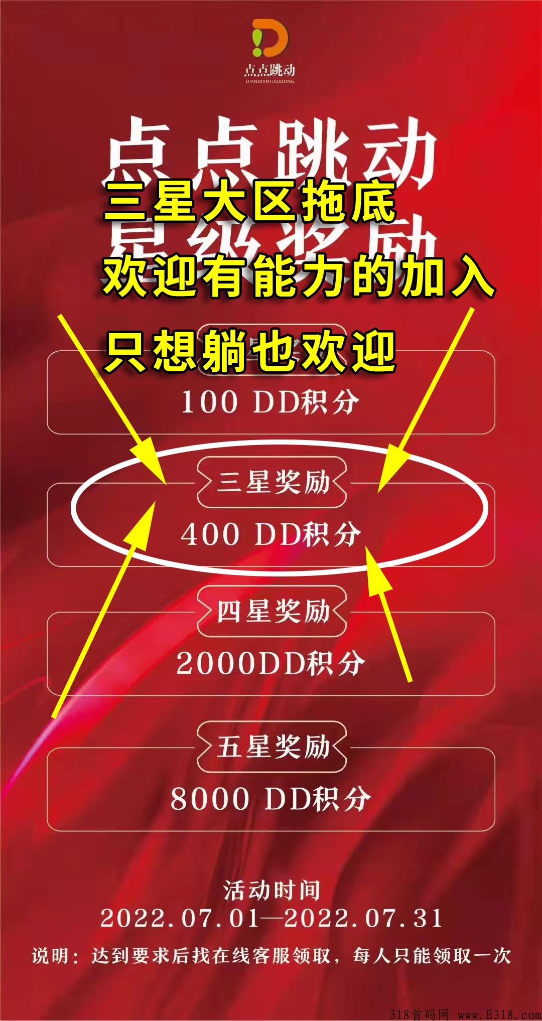 点点跳动大区小区 点点跳动直推一个人能赚多少 点点跳动大区小区 点点跳动直推一个人能赚多少