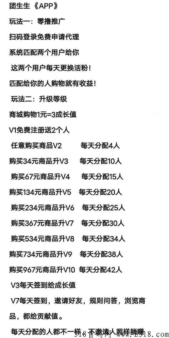 团生生邀请好友赚钱嘛 团生生怎么退款 团生生邀请好友赚钱嘛 团生生怎么退款