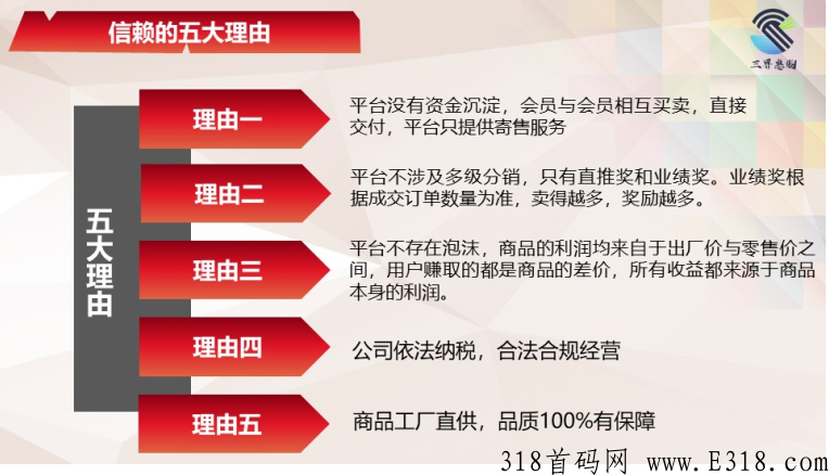三界惠购官网靠谱吗 三界惠购怎么交易 三界惠购官网靠谱吗 三界惠购怎么交易