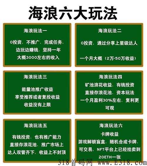 海浪交易所怎么推广 海浪官方交易网站稳不稳