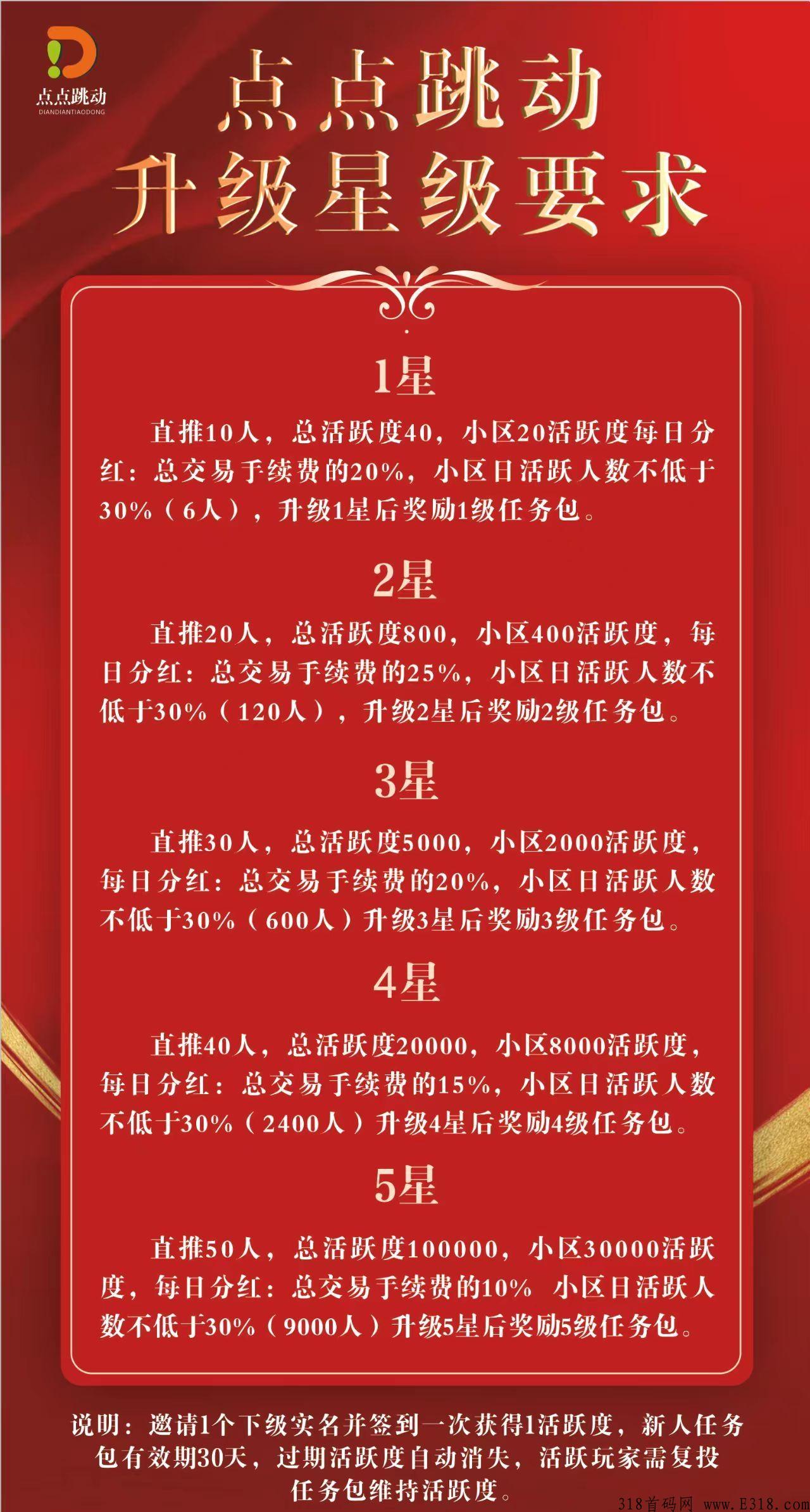 点点跳动首码 点点跳动是什么时候上架的 点点跳动首码 点点跳动是什么时候上架的