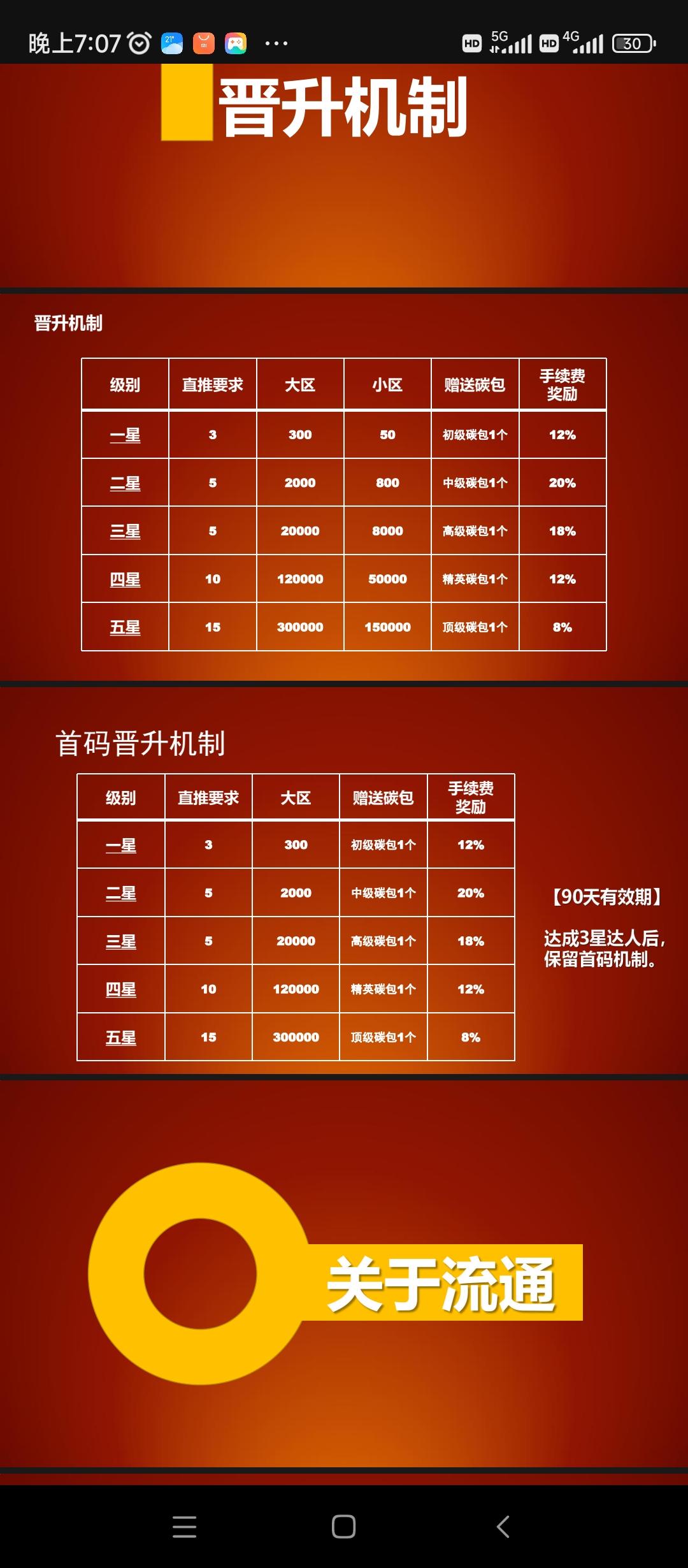 邻城家园项目介绍 邻城家园赚钱是真的吗 邻城家园项目介绍 邻城家园赚钱是真的吗