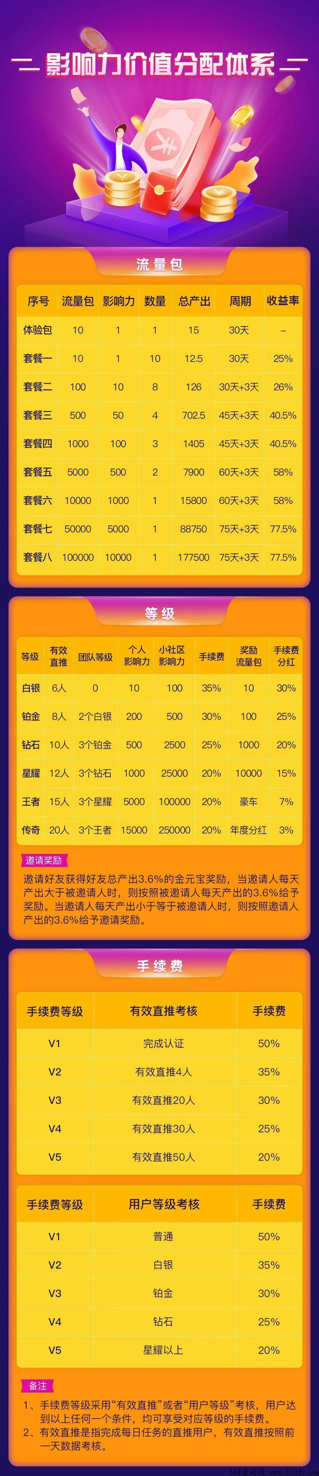 京娱meta合法吗 京娱体验流量包怎么领取 京娱meta合法吗 京娱体验流量包怎么领取