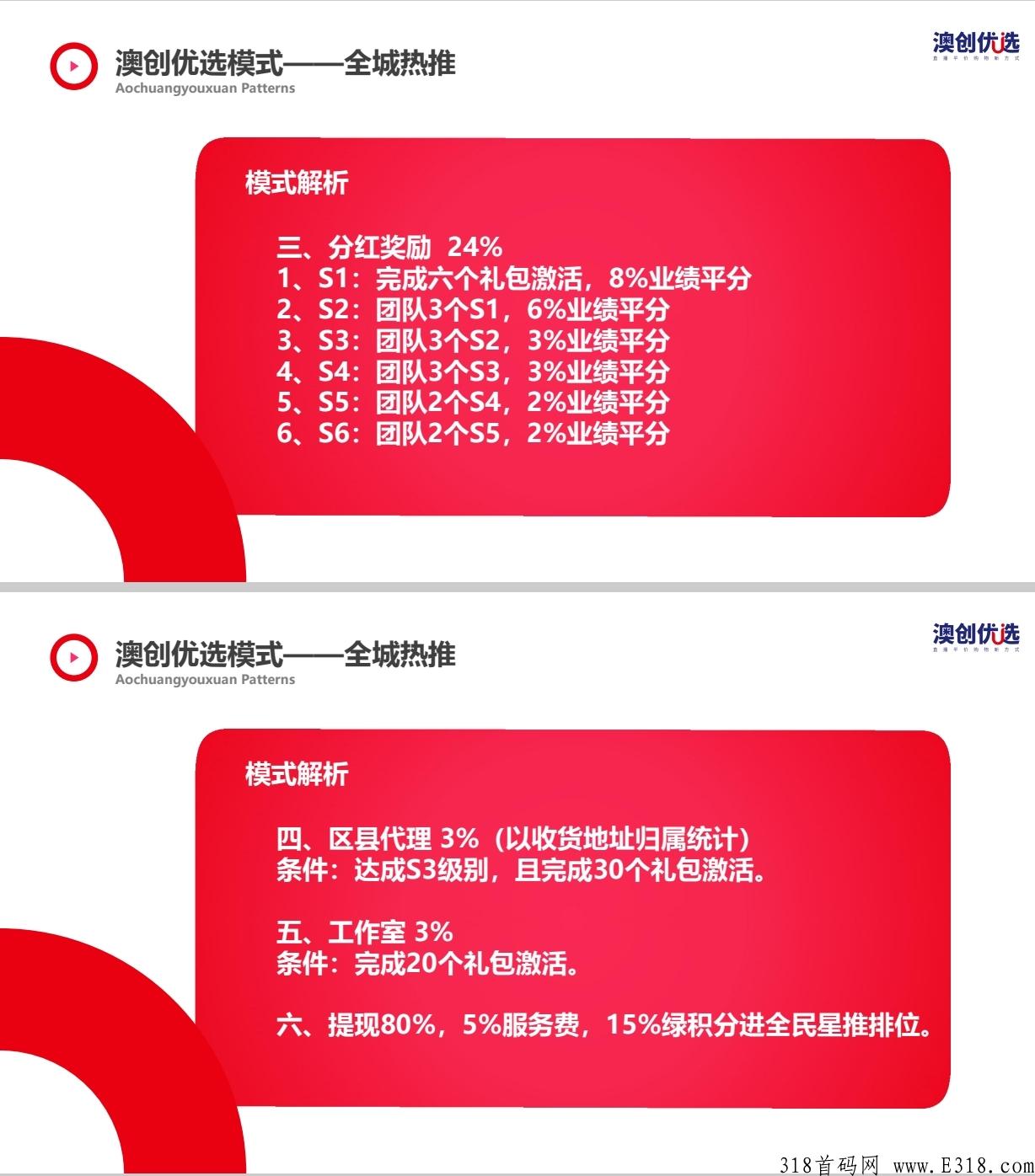 澳创优选骗局吗 澳创优选是什么 澳创优选骗局吗 澳创优选是什么