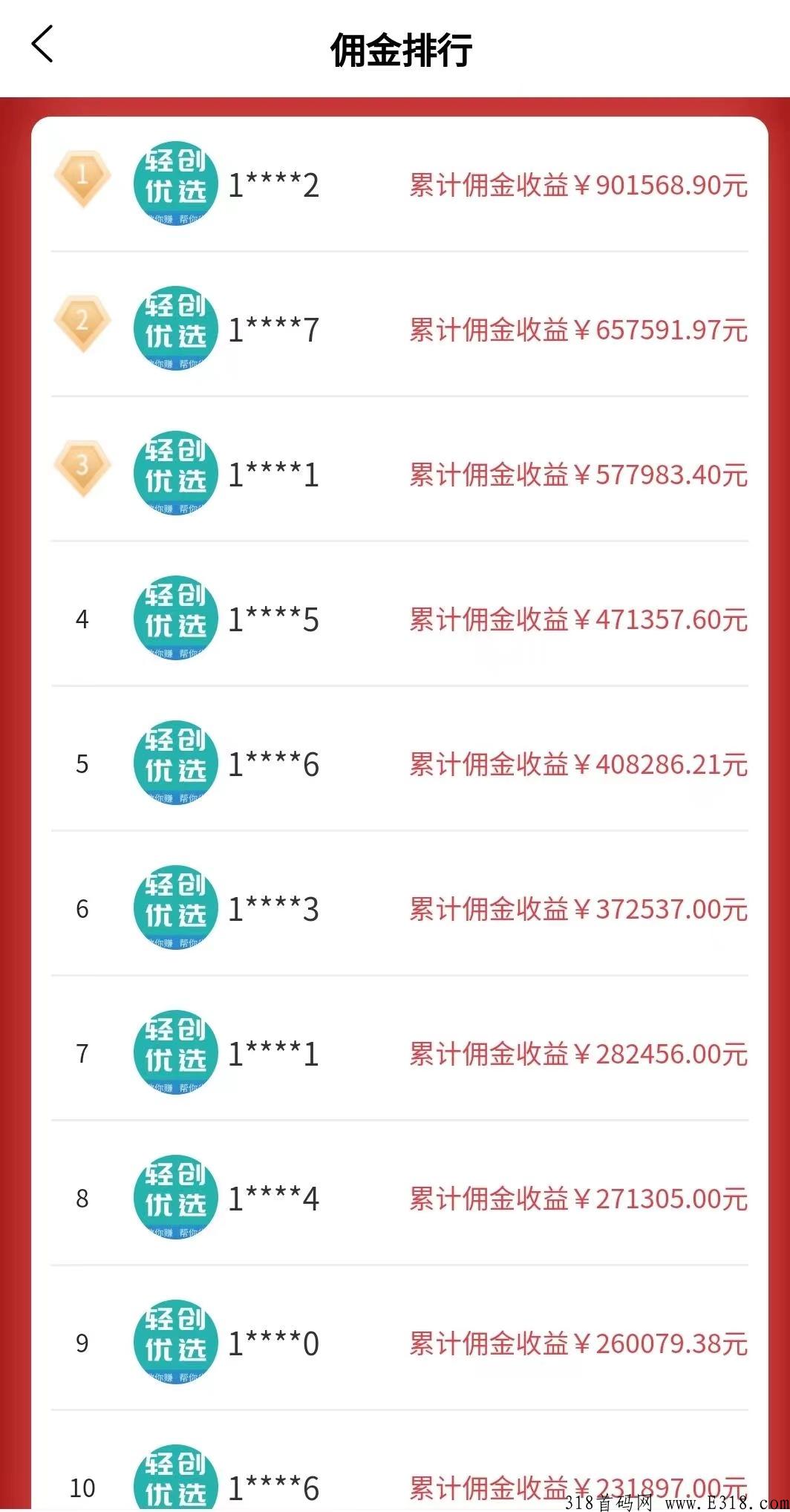 轻创优选怎么赚钱 轻创优选提现多久到账