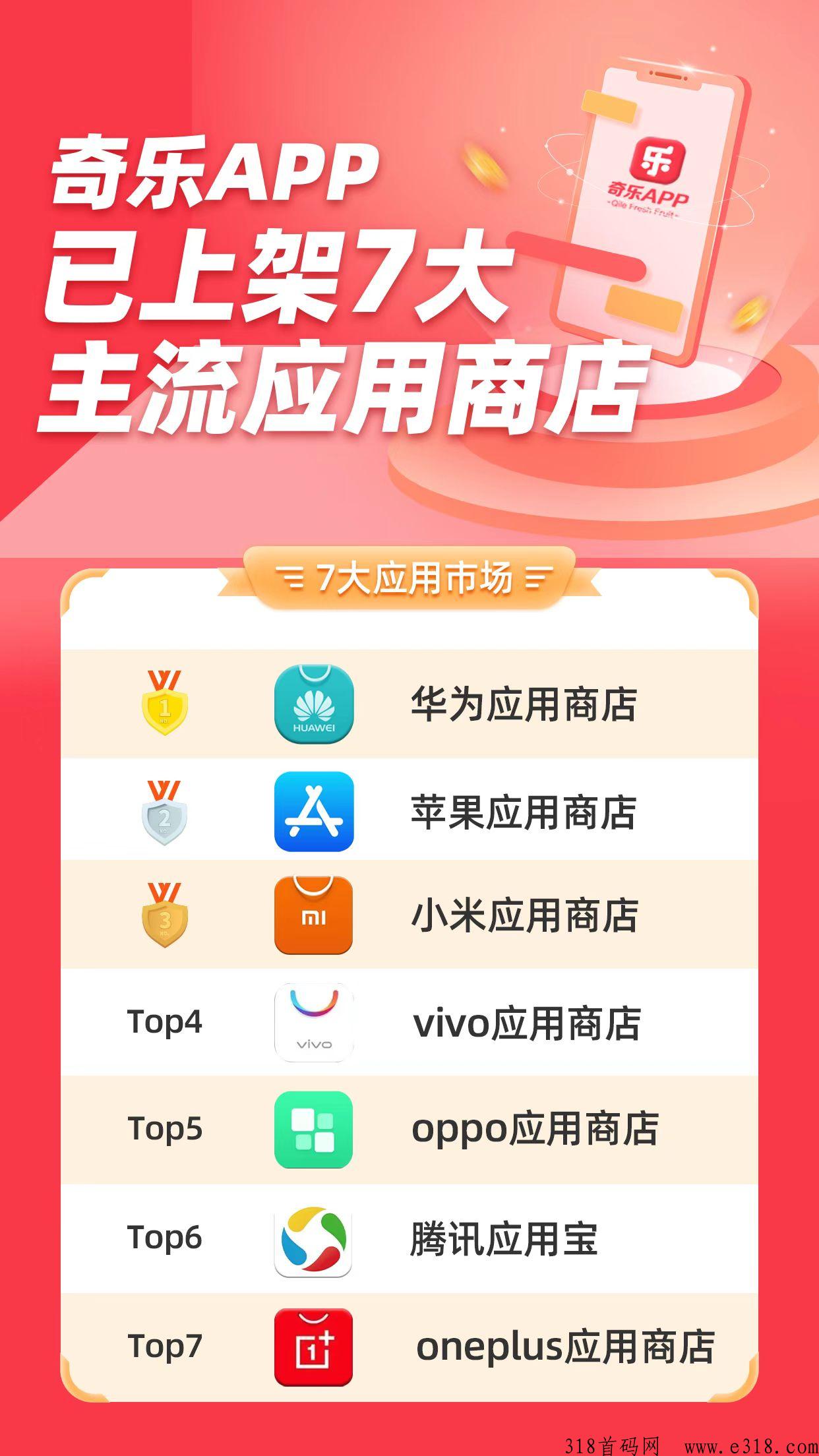 奇乐商城 奇乐商城app老板都做过什么 奇乐商城 奇乐商城app老板都做过什么