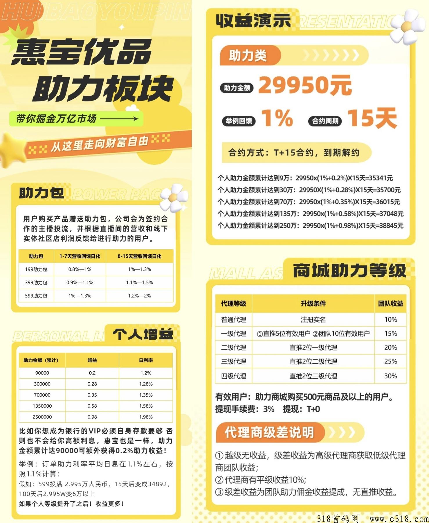 惠宝优品商城 惠宝优品首码 惠宝优品商城 惠宝优品首码